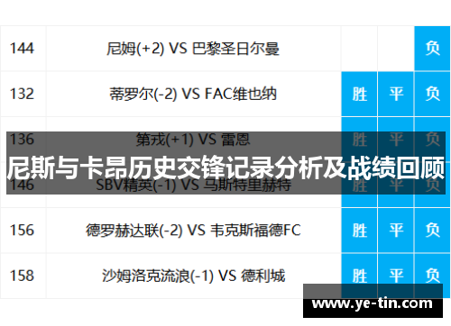 尼斯与卡昂历史交锋记录分析及战绩回顾