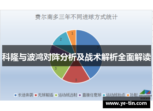 科隆与波鸿对阵分析及战术解析全面解读